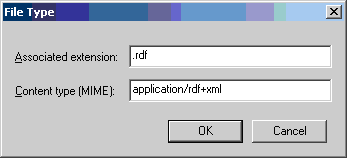 Figure 5 Adding the RDF MIME type in IIS